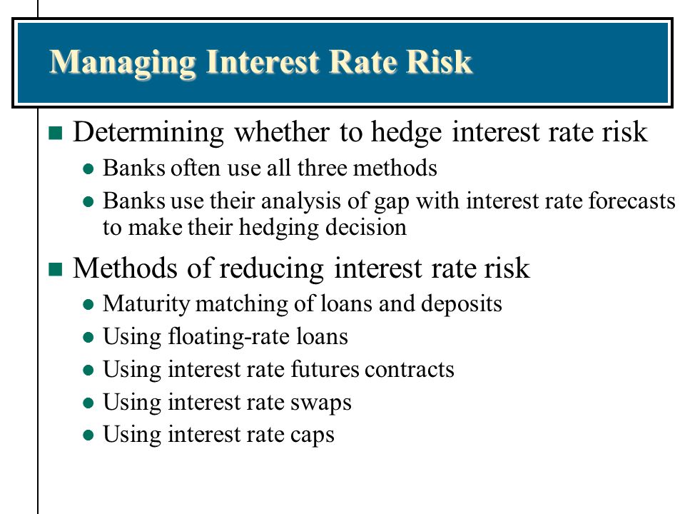 hedging interest rate risk with futures versus options